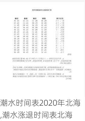 潮水时间表2020年北海,潮水涨退时间表北海