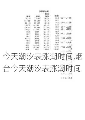 今天潮汐表涨潮时间,烟台今天潮汐表涨潮时间