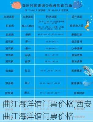 曲江海洋馆门票价格,西安曲江海洋馆门票价格