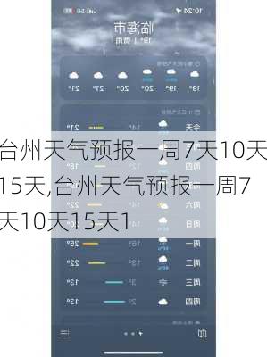 台州天气预报一周7天10天15天,台州天气预报一周7天10天15天1