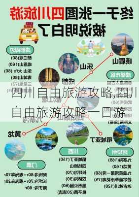 四川自由旅游攻略,四川自由旅游攻略一日游