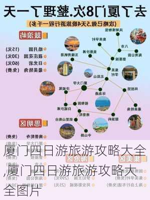 厦门四日游旅游攻略大全,厦门四日游旅游攻略大全图片