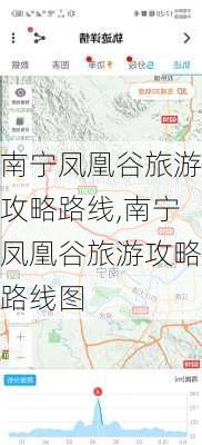 南宁凤凰谷旅游攻略路线,南宁凤凰谷旅游攻略路线图