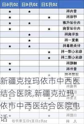 新疆克拉玛依市中西医结合医院,新疆克拉玛依市中西医结合医院电话