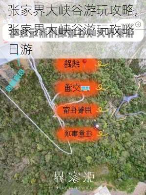 张家界大峡谷游玩攻略,张家界大峡谷游玩攻略一日游