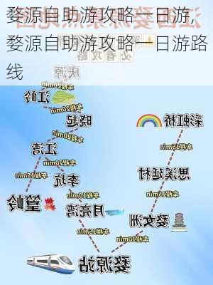 婺源自助游攻略一日游,婺源自助游攻略一日游路线