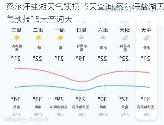 察尔汗盐湖天气预报15天查询,察尔汗盐湖天气预报15天查询天