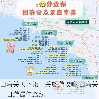 山海关天下第一关旅游攻略,山海关一日游最佳路线