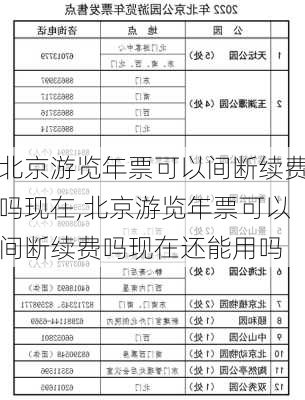 北京游览年票可以间断续费吗现在,北京游览年票可以间断续费吗现在还能用吗