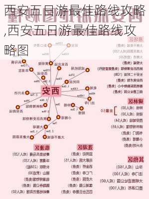 西安五日游最佳路线攻略,西安五日游最佳路线攻略图