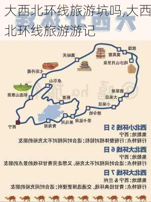 大西北环线旅游坑吗,大西北环线旅游游记