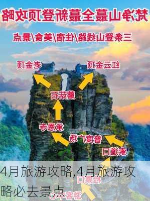 4月旅游攻略,4月旅游攻略必去景点