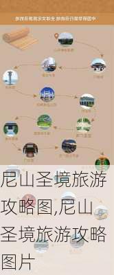 尼山圣境旅游攻略图,尼山圣境旅游攻略图片