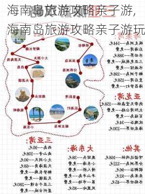 海南岛旅游攻略亲子游,海南岛旅游攻略亲子游玩