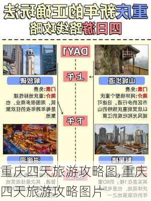 重庆四天旅游攻略图,重庆四天旅游攻略图片