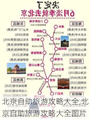 北京自助旅游攻略大全,北京自助旅游攻略大全图片