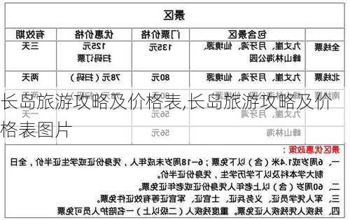 长岛旅游攻略及价格表,长岛旅游攻略及价格表图片