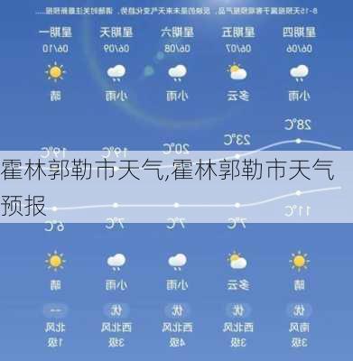 霍林郭勒市天气,霍林郭勒市天气预报