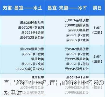 宜昌旅行社排名,宜昌旅行社排名及联系电话