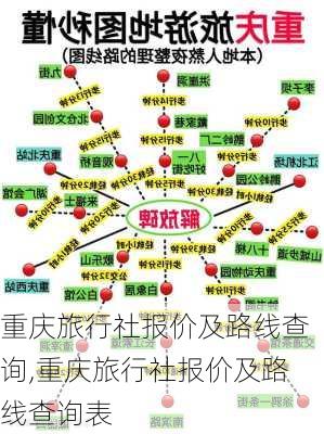 重庆旅行社报价及路线查询,重庆旅行社报价及路线查询表