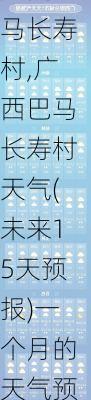 广西巴马长寿村,广西巴马长寿村天气(未来15天预报)一个月的天气预报