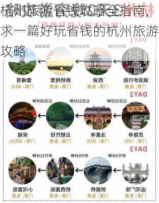 杭州旅游省钱攻略全指南,求一篇好玩省钱的杭州旅游攻略