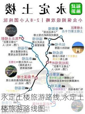 永定土楼旅游路线,永定土楼旅游路线图