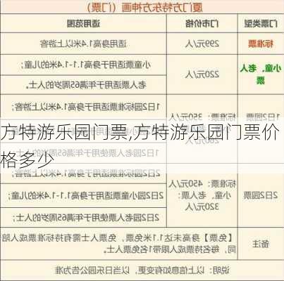 方特游乐园门票,方特游乐园门票价格多少