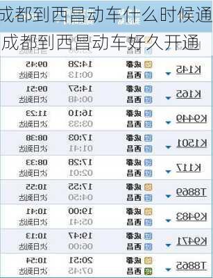 成都到西昌动车什么时候通,成都到西昌动车好久开通