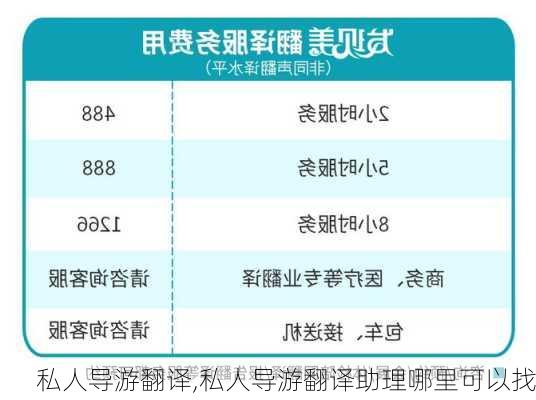 私人导游翻译,私人导游翻译助理哪里可以找