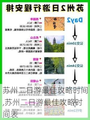 苏州二日游最佳攻略时间,苏州二日游最佳攻略时间表