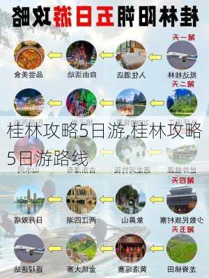 桂林攻略5日游,桂林攻略5日游路线