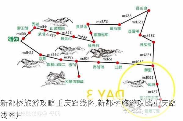 新都桥旅游攻略重庆路线图,新都桥旅游攻略重庆路线图片