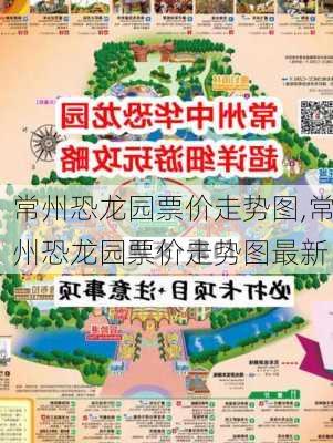 常州恐龙园票价走势图,常州恐龙园票价走势图最新