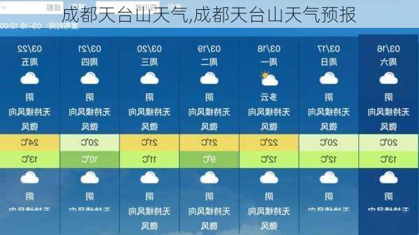 成都天台山天气,成都天台山天气预报