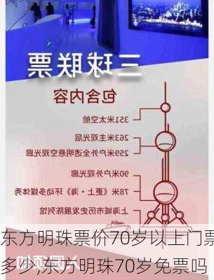 东方明珠票价70岁以上门票多少,东方明珠70岁免票吗