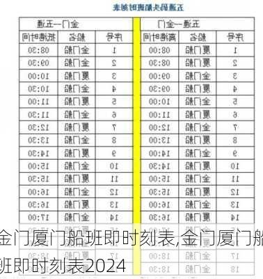 金门厦门船班即时刻表,金门厦门船班即时刻表2024