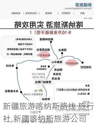 新疆旅游喀纳斯路线 旅行社,新疆喀纳斯旅游公司