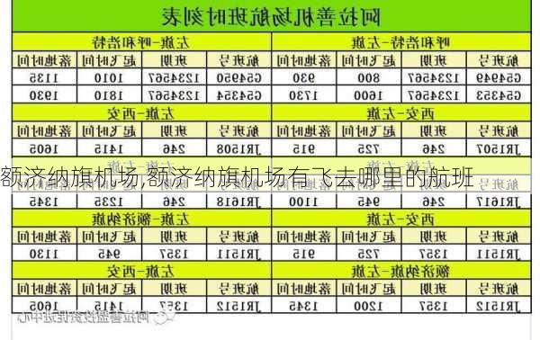 额济纳旗机场,额济纳旗机场有飞去哪里的航班