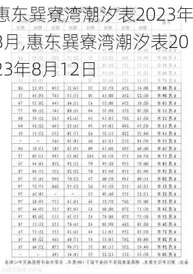 惠东巽寮湾潮汐表2023年8月,惠东巽寮湾潮汐表2023年8月12日