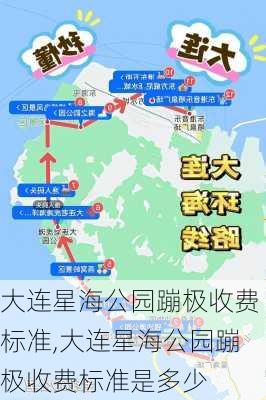 大连星海公园蹦极收费标准,大连星海公园蹦极收费标准是多少