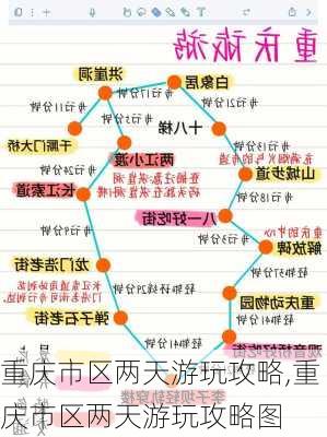 重庆市区两天游玩攻略,重庆市区两天游玩攻略图