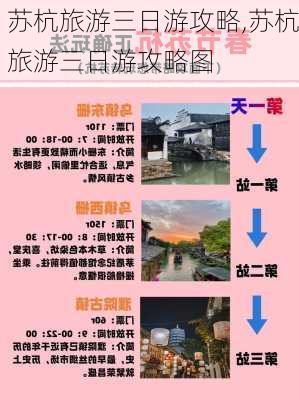 苏杭旅游三日游攻略,苏杭旅游三日游攻略图