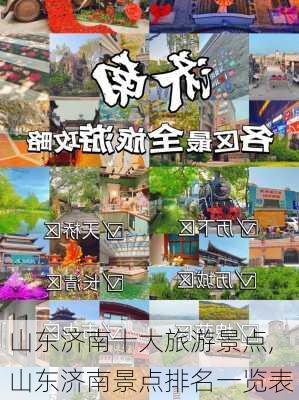 山东济南十大旅游景点,山东济南景点排名一览表