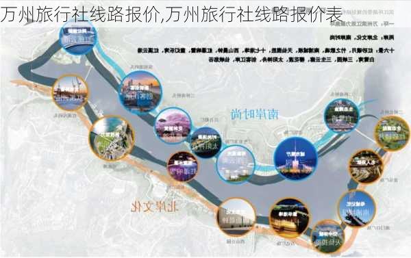 万州旅行社线路报价,万州旅行社线路报价表