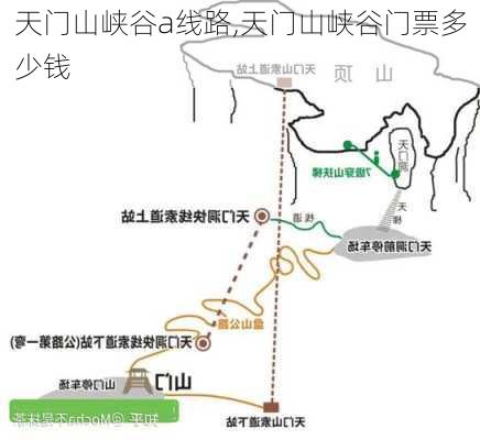 天门山峡谷a线路,天门山峡谷门票多少钱