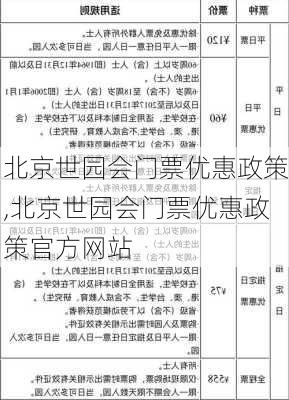 北京世园会门票优惠政策,北京世园会门票优惠政策官方网站