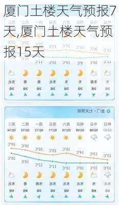 厦门土楼天气预报7天,厦门土楼天气预报15天