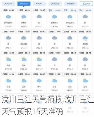 汶川三江天气预报,汶川三江天气预报15天准确