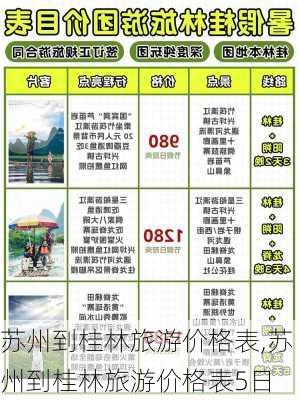 苏州到桂林旅游价格表,苏州到桂林旅游价格表5日